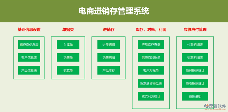 SEO优化：企业网站的“隐形翅膀”