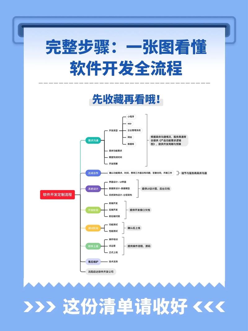 企业官网：打造品牌新形象的金钥匙
