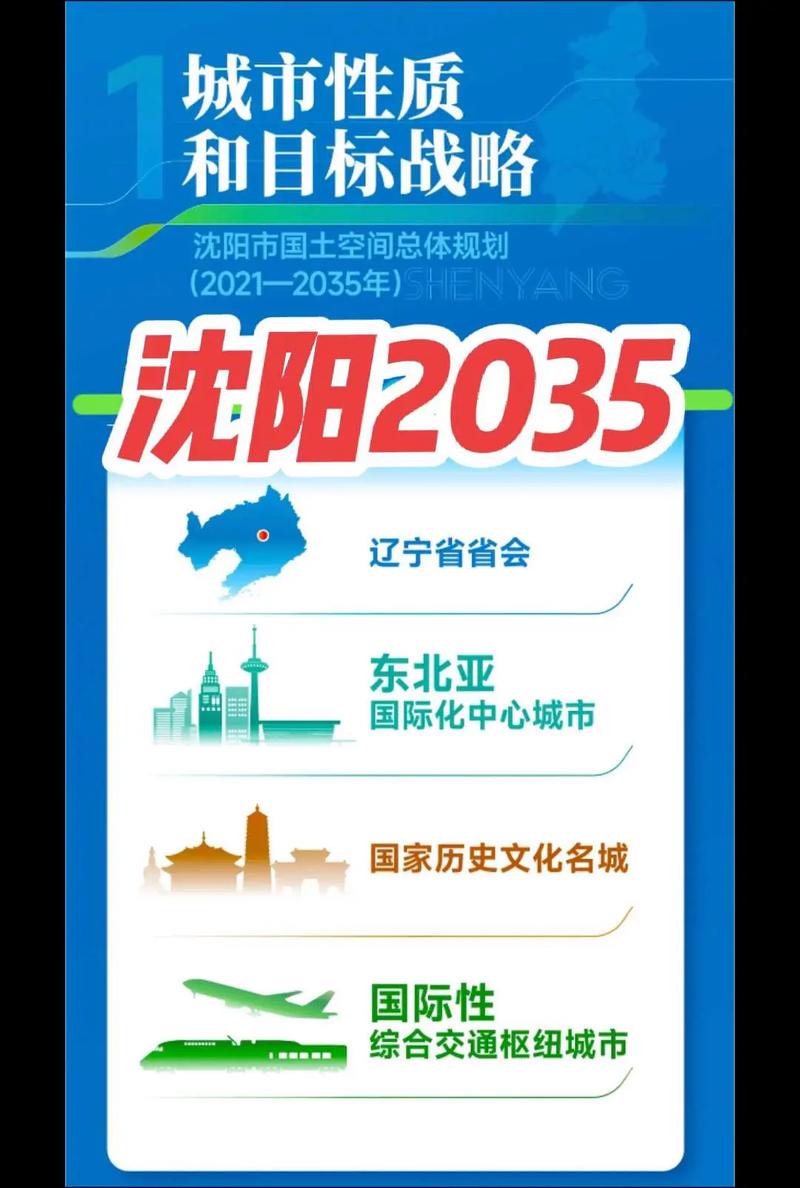 沈阳网站建设：如何打造本地企业品牌新高地